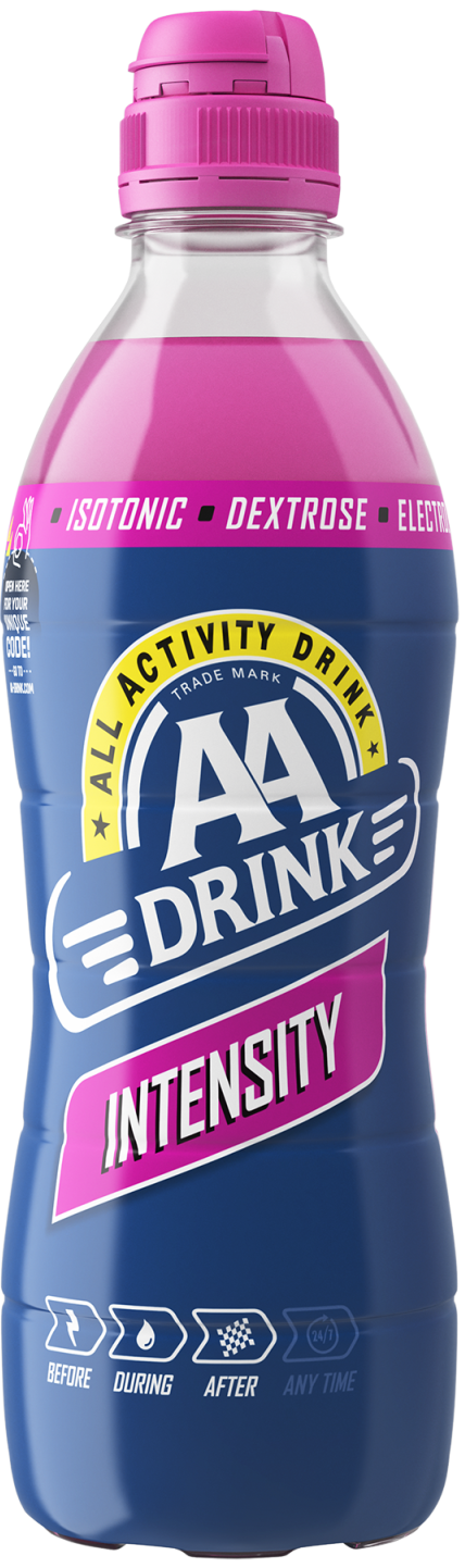 AA Drink Intensity