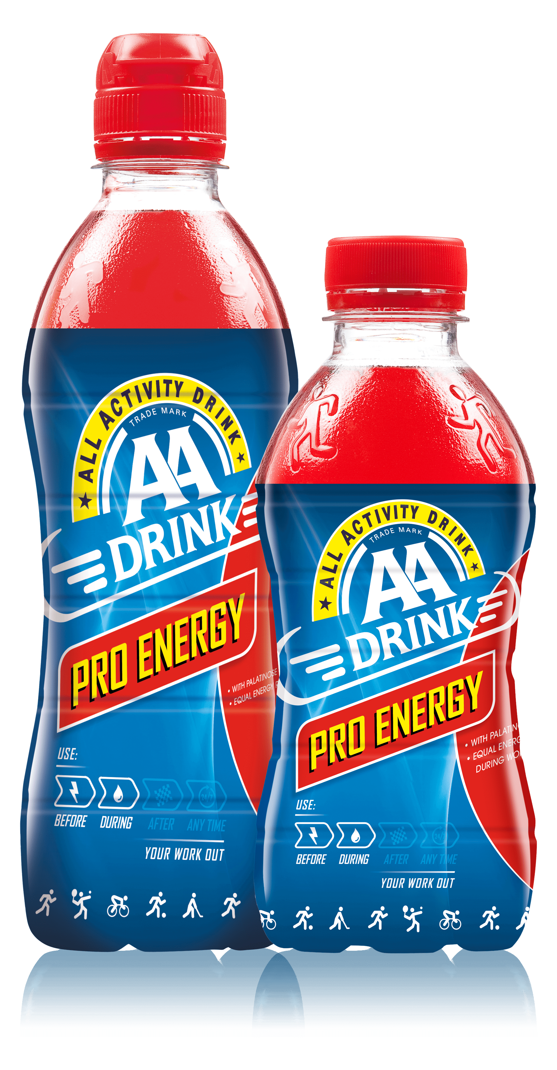 Pro Energy